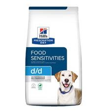 Hill’s Can. PD D/D Food Sensitivities 12kg NEW