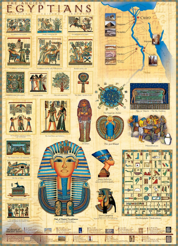 EUROGRAPHICS Puzzle Staří Egypťané 1000 dílků