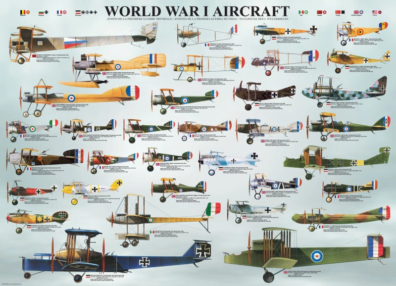 EuroGraphics Letadla 1. světové války World War I Aircrafts 1000 dílků