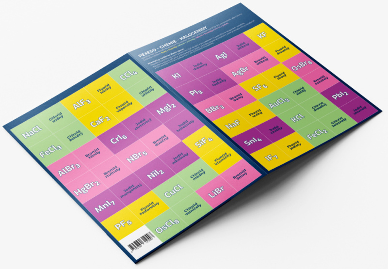 Pexeso - Chemie - Halogenidy