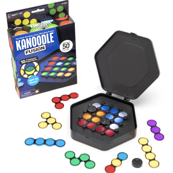 Educational insights - Kanoodle Fusion Educational insights