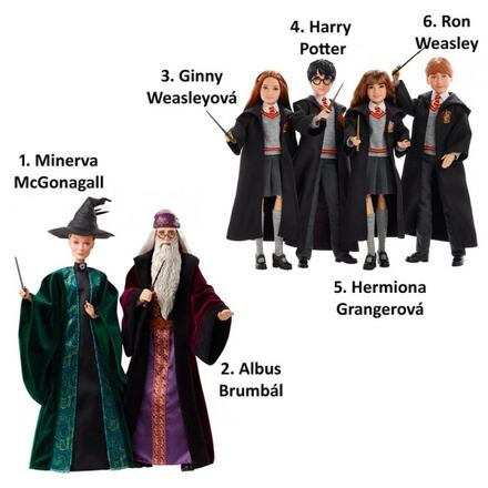 Mattel Harry Potter A Tajemná Komnata Harry Potter