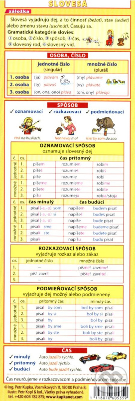 Záložka - Slovesá