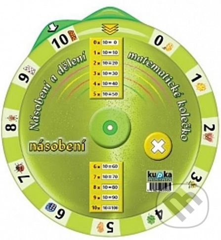 Matematické kolečko - násobení a dělení - kniha z kategorie 1. stupeň