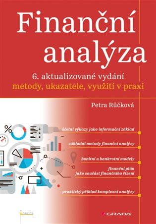 Finanční analýza