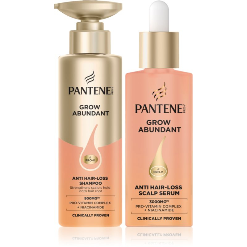 Pantene Grow Abundant sada na vlasy