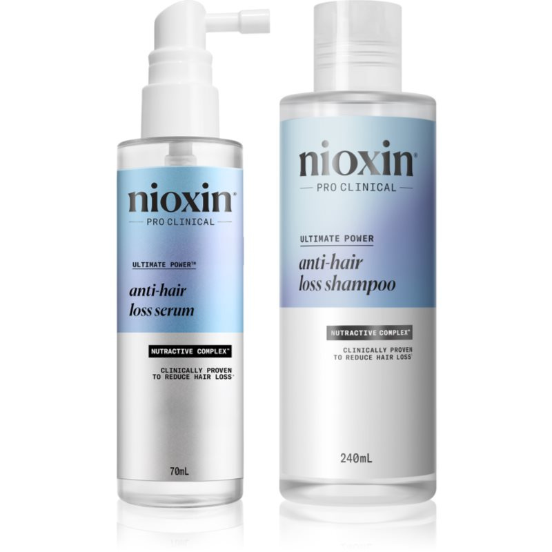 Nioxin Anti-Hair Set sada proti vypadávání vlasů