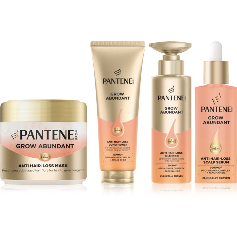 Pantene Grow Abundant sada na vlasy a vlasovou pokožku