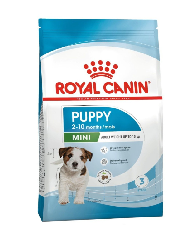 Royal Canin Dog Mini Puppy - 800g