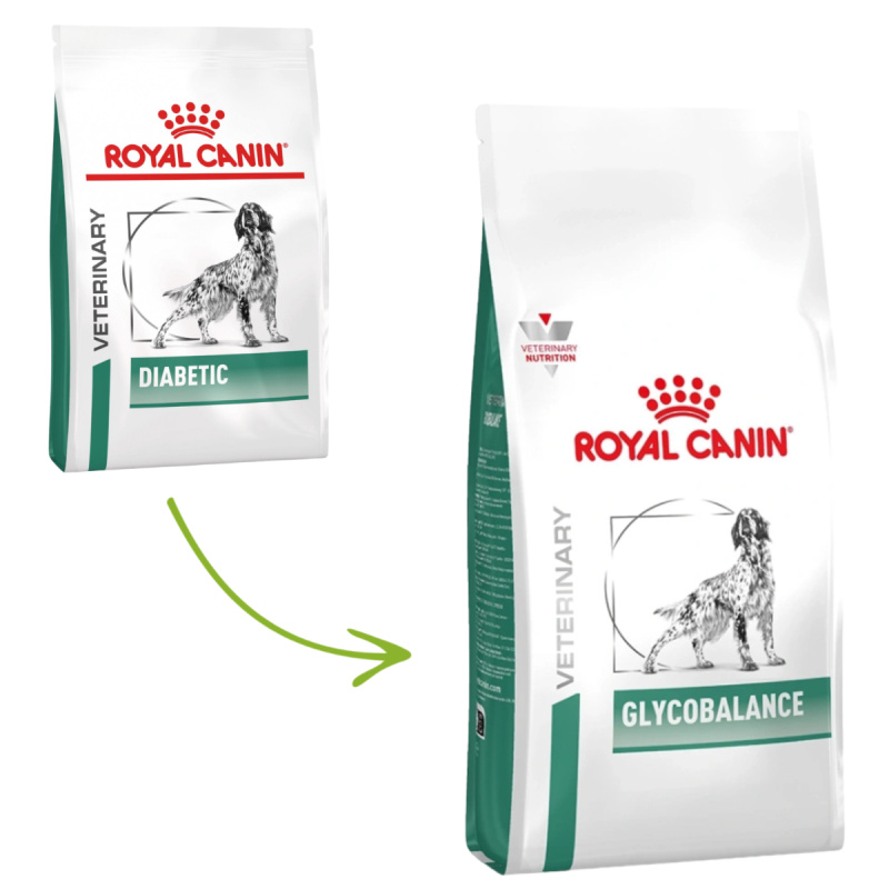 Royal Canin Dog Glycobalance - 12kg