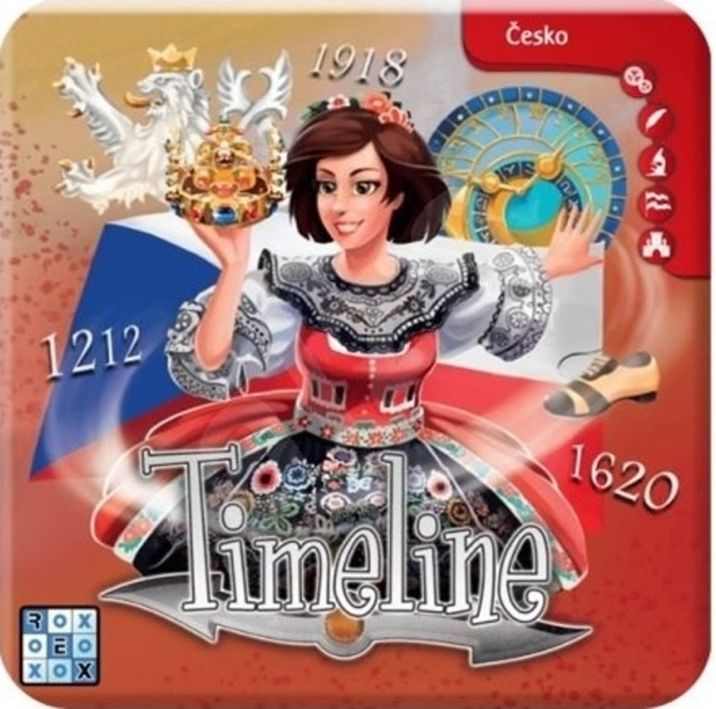 Timeline: Česko