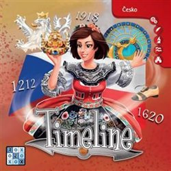 Timeline: Česko