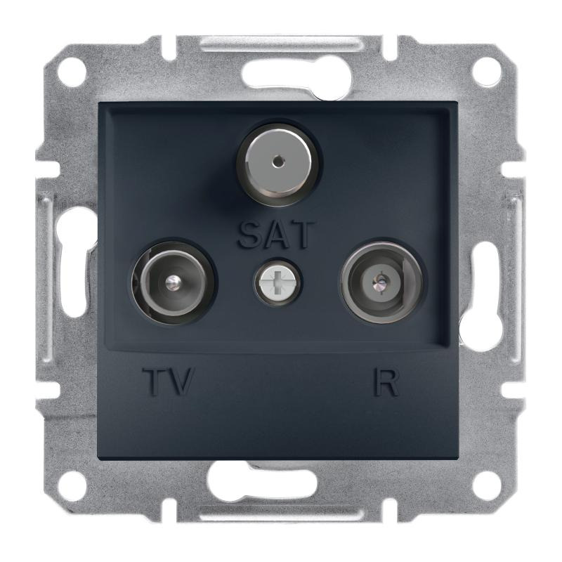 Schneider Electric Zásuvka TV+R+SAT Asfora, průběžná, antracit