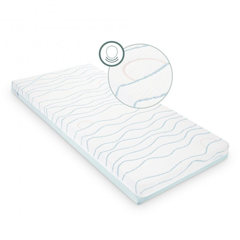 Babymoov Dětská matrace COSY´LITE Ergonomic 60x120cm - Dětská matrace COSY´LITE Ergonomic 70x140cm