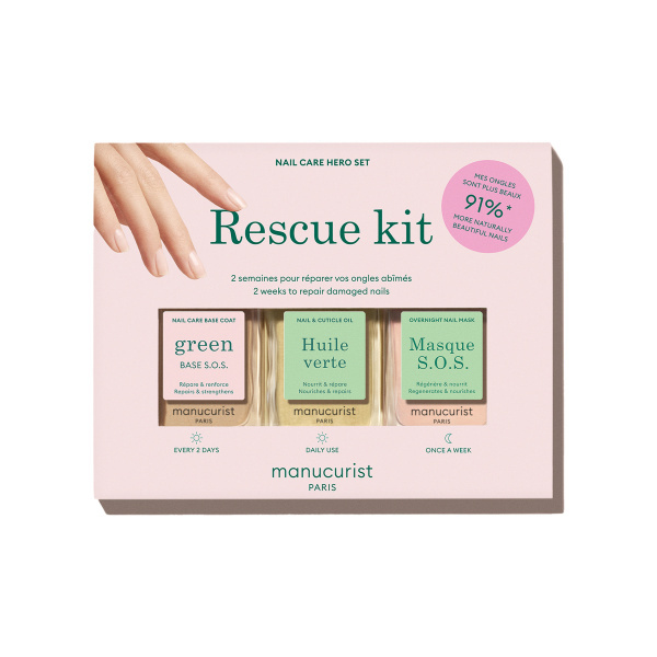 MANUCURIST Rescue kit