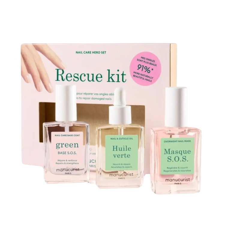 MANUCURIST Rescue kit