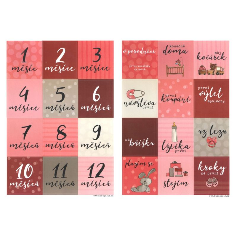 Samolepky A4 - Pokrok - Holčička