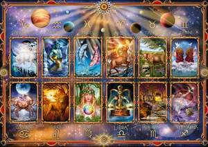 Signs of the zodiac