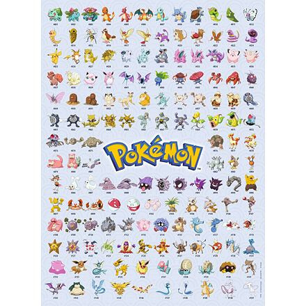 Puzzle prvních 151 Pokémonů 500 dílků