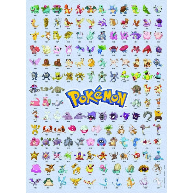 Puzzle prvních 151 Pokémonů 500 dílků