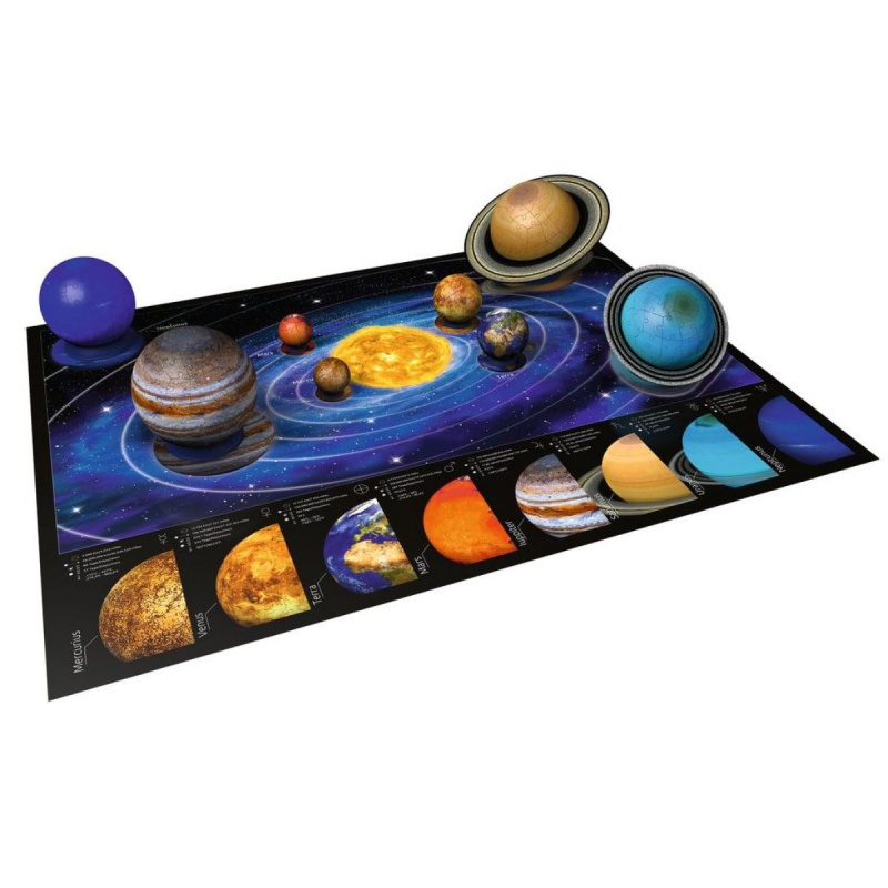 Ravensburger 3D puzzle Planetární soustava 522 ks
