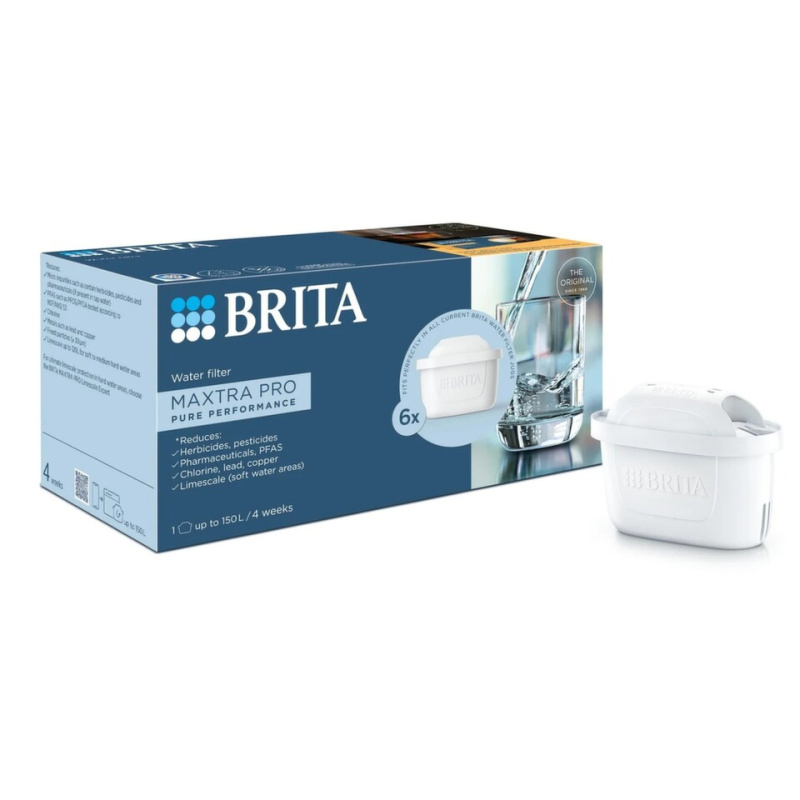 Filtrační patrony Brita - MAXTRApro, 6 ks
