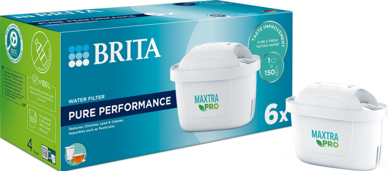 Filtrační patrony Brita - MAXTRApro, 6 ks