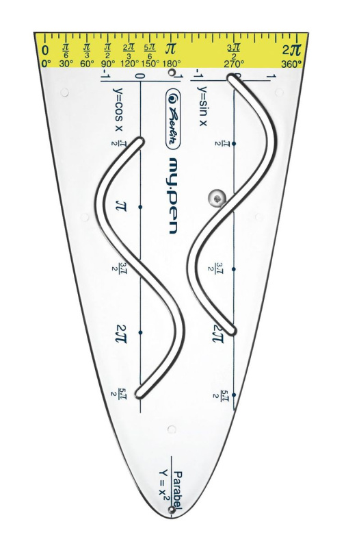 Herlitz my.pen Šablona parabola - mix barev
