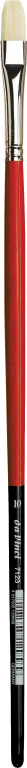 Štětec da Vinci 7123 Maestro2 – velikost 4