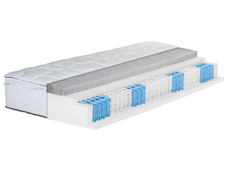 BeCo 7zónová matrace Boxspring Royal Flex KS (H4, 140 x 200 cm)