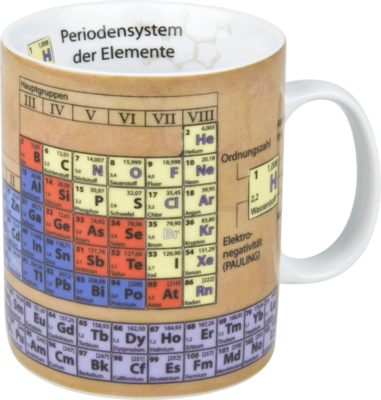 Wissensbecher Chemie (německy) hrnek 490 ml - 1 kus