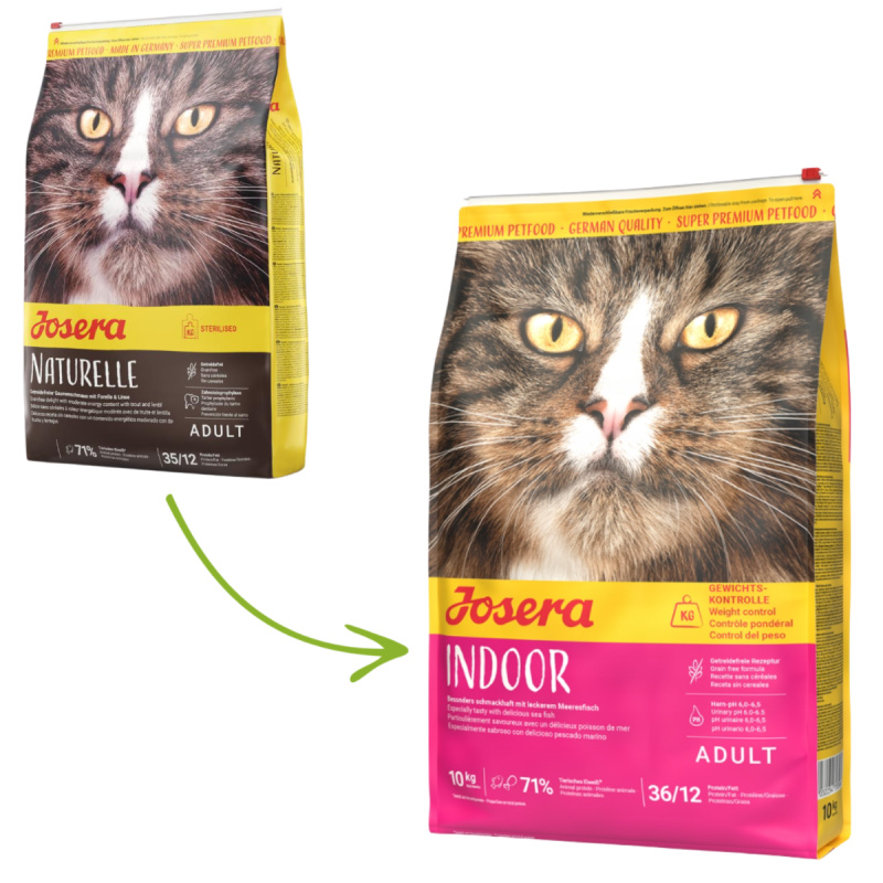 Josera Indoor - 2kg