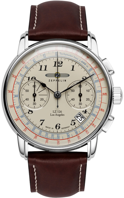 Zeppelin 76145 LZ-127
