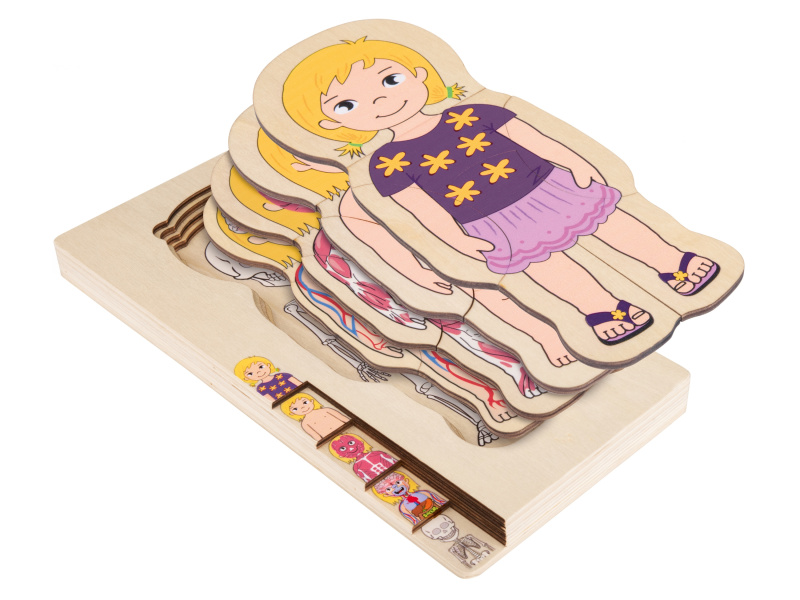 Playtive Dřevěné puzzle (puzzle dívka)