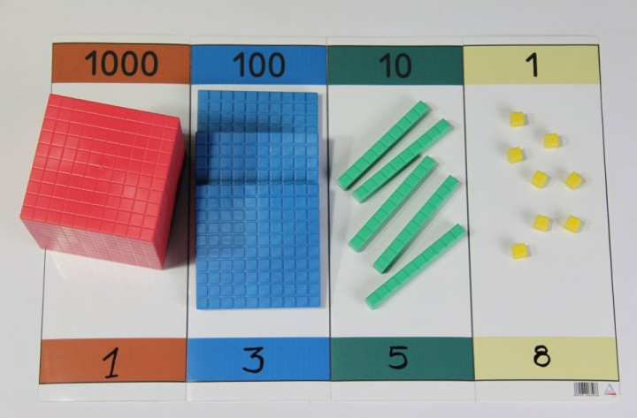 Tabulka (Place Value) 7 míst