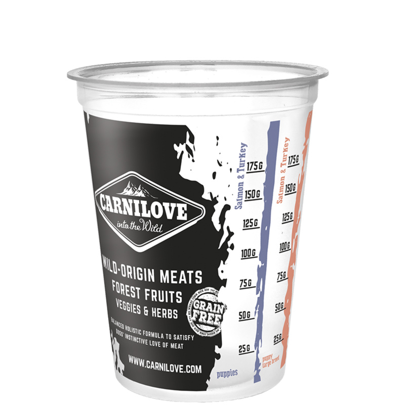 Carnilove Measuring Cups Carnilove Fresh Measuring Cup
