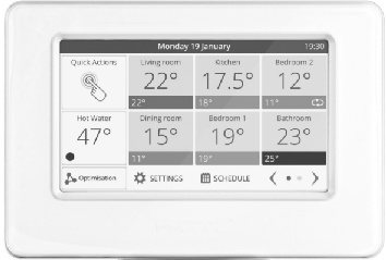 Sada evohome Honeywell ATP921R3052