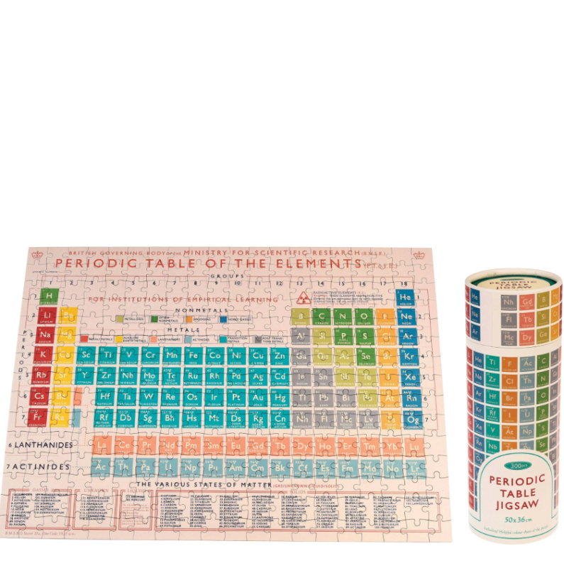 Puzzle v tubusu - periodická tabulka