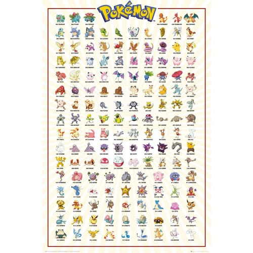 Plagát Pokémon Kanto