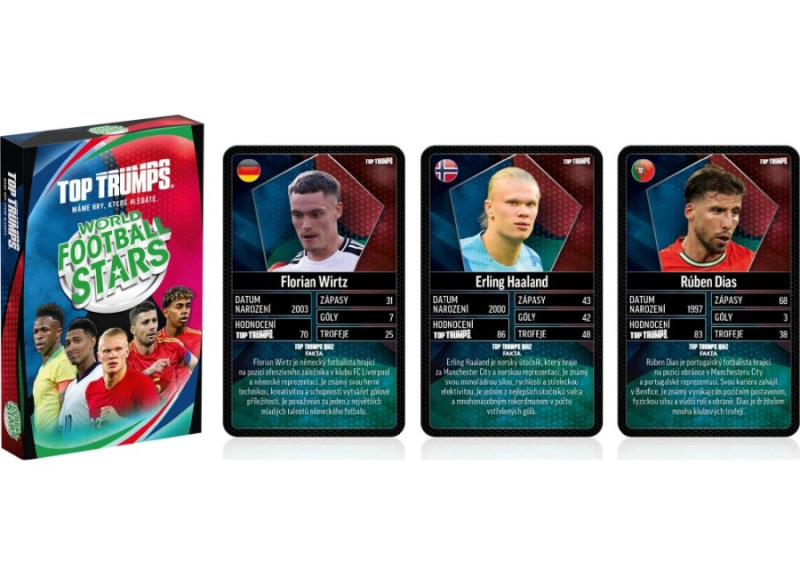 Top Trumps World Football Stars – karetní hra v češtině