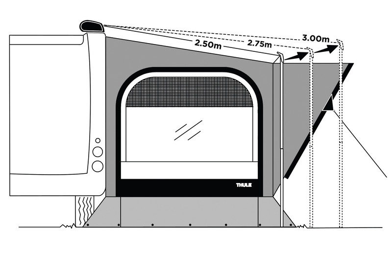 THULE Montážní sada pro markýzy s prodloužením nad 250 cm