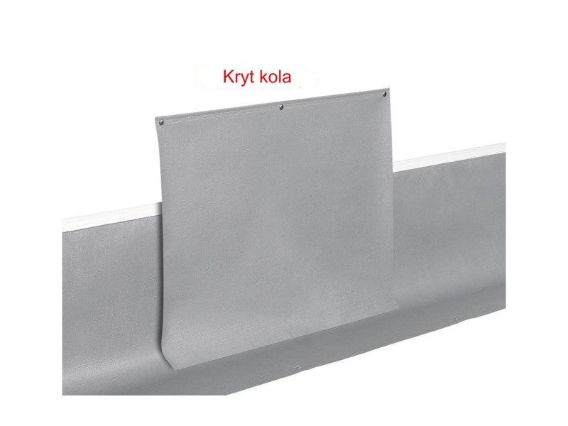 THULE Kryt kola