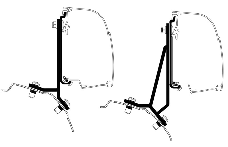 Adaptér pro markýzu Thule 4200 - Ford Transit/Tourneo Custom Minivan Varianta: Levostranné řízení