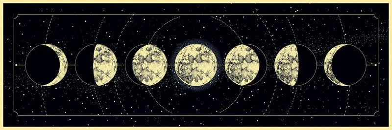 Panoramatické puzzle Galaxy Fáze měsíce 1000 dílků