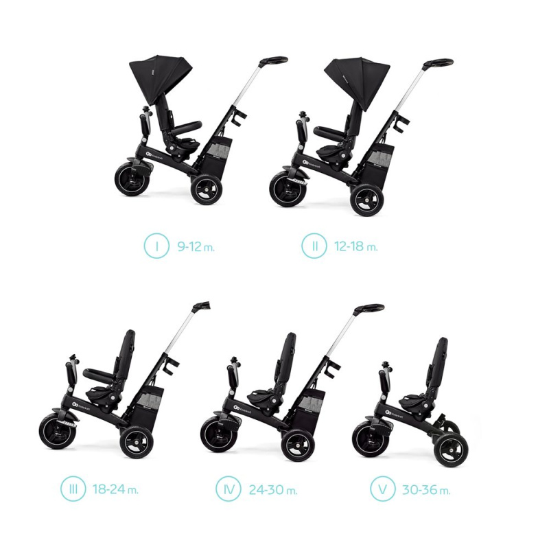 Kinderkraft select Tříkolka Easytwist Black, Premium