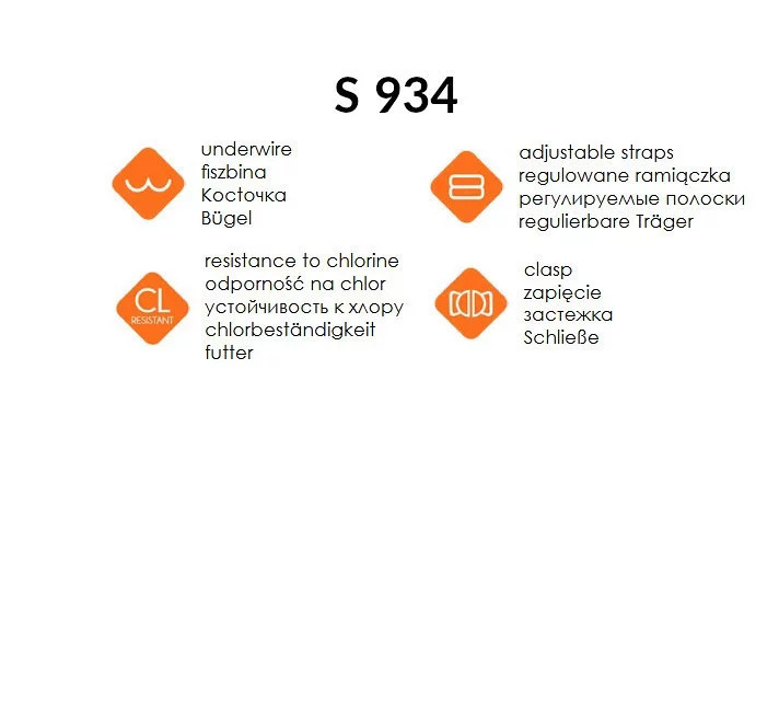 Dvoudílné dámské plavky S 934 LU8 Blue 8 - Self 50C