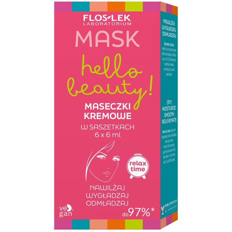 FlosLek Laboratorium Hello beauty! Set dárková sada na aplikaci pleťové masky