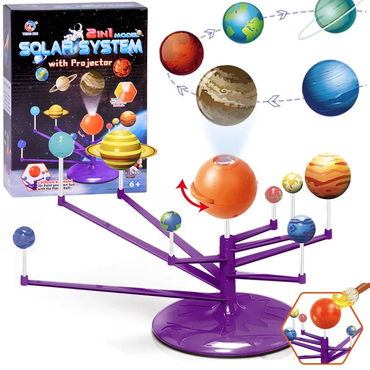 JOKOMISIADA 3D model Sluneční soustavy