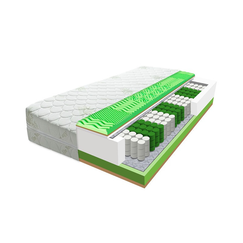 EcoMatrace POSEJDON Premium 27 cm 160x200 27