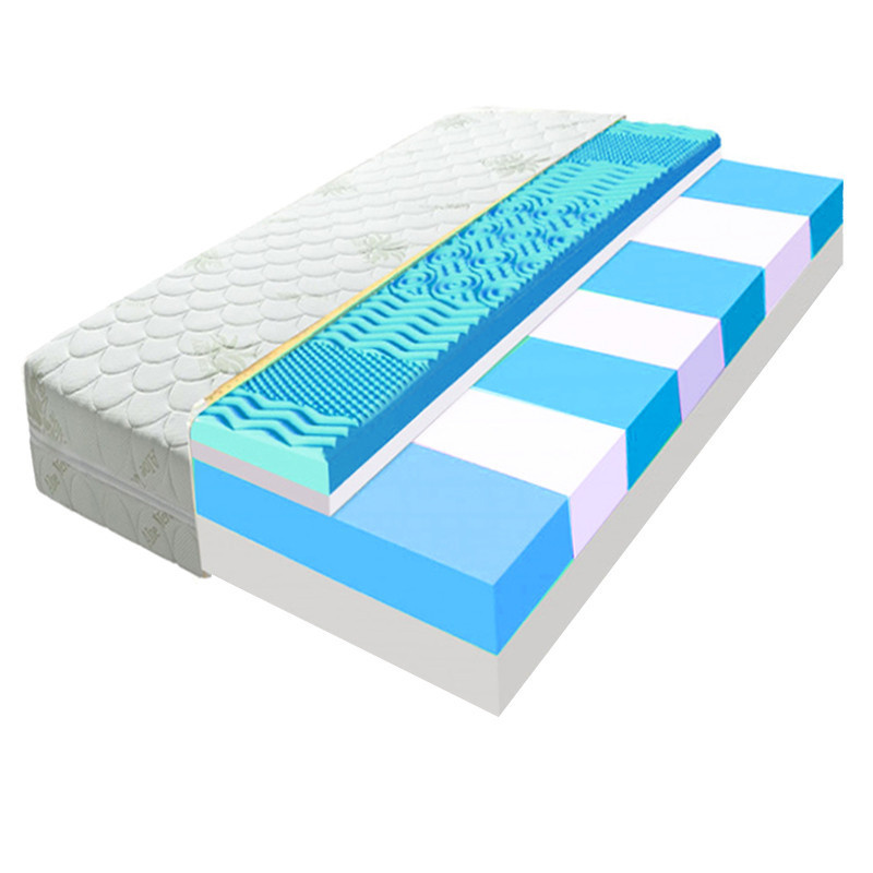 EcoMatrace PARIS PREMIUM 20 cm 180x200 20